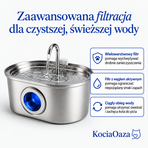 Fontanna dla kota + 4 filtry - KociaOaza™